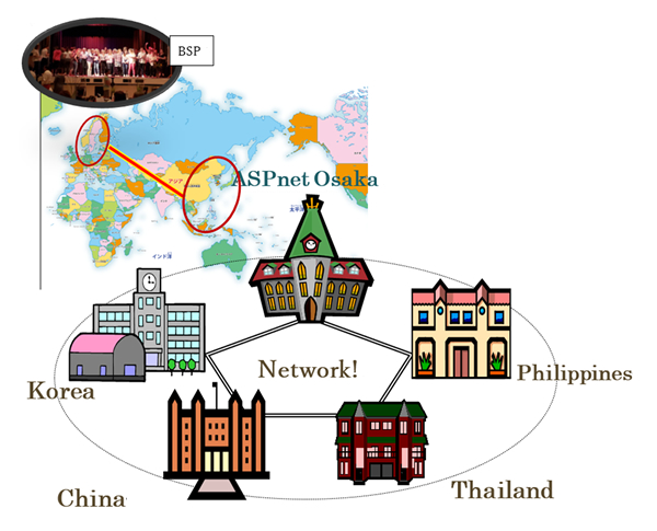 海外とのネットワーク連携